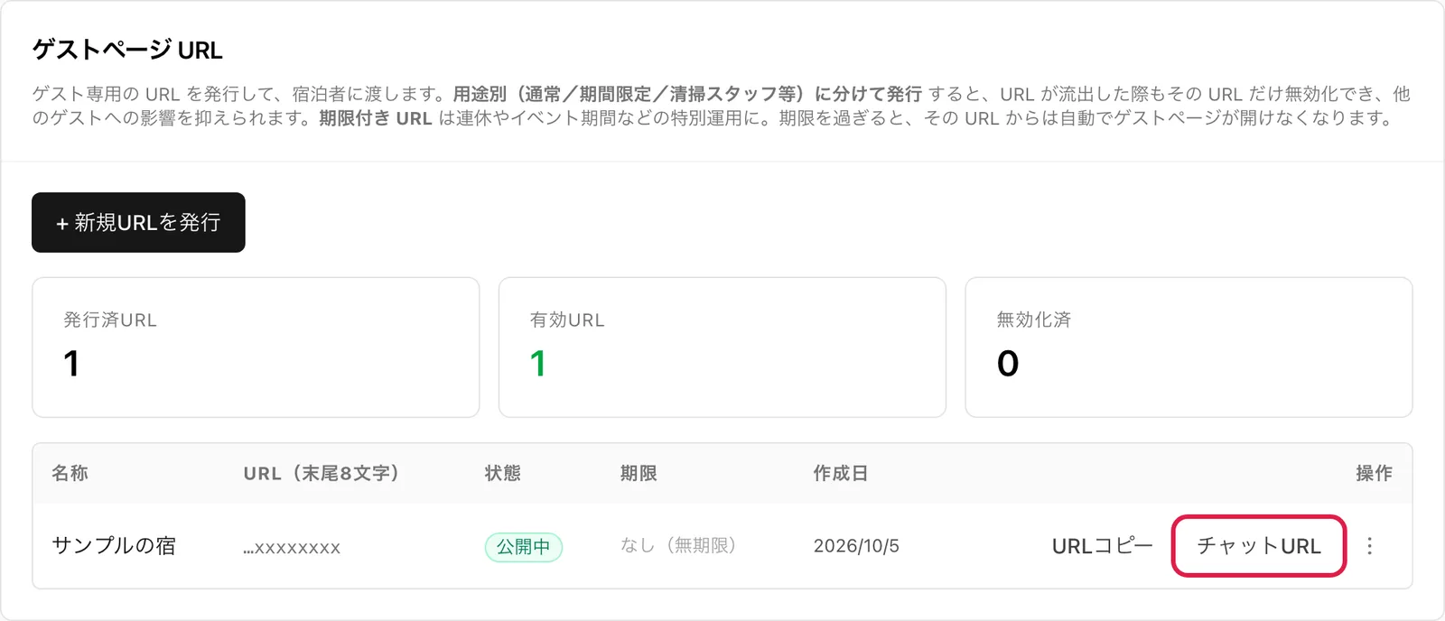 「ゲストページ URL」の表の「チャットURL」ボタンを強調