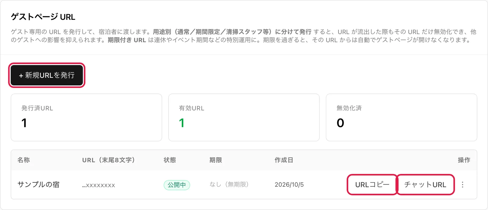 「ゲストページ URL」カード全体。「+ 新規URLを発行」ボタンと発行済み URL の表(「URLコピー」「チャットURL」ボタン)を強調