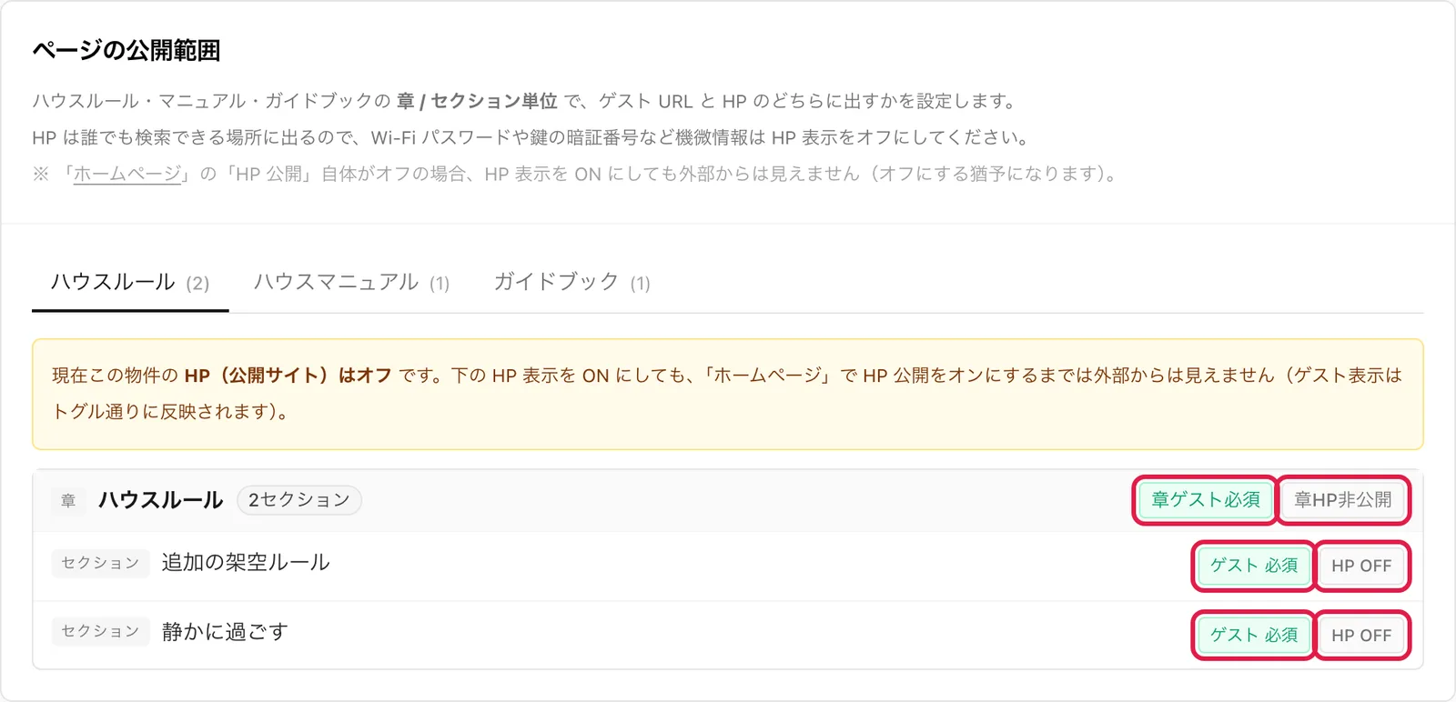 「ページの公開範囲」の「ハウスルール」タブ。章の「章ゲスト必須」「章HP非公開」ボタンとセクション行の「ゲスト 必須」「HP OFF」ボタンを強調