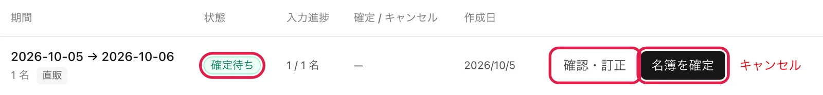 「名簿一覧」の表。「状態」列のバッジと、行の「確認・訂正」「名簿を確定」ボタンを強調